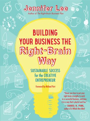 cover image of Building Your Business the Right-Brain Way